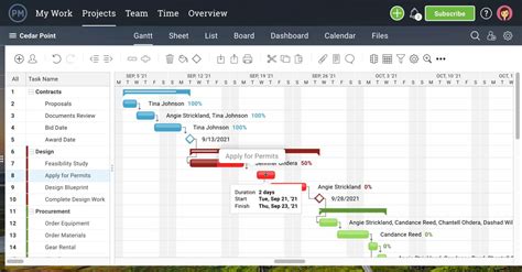 scheduling software for construction